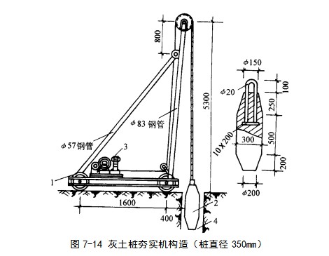 灵寿挤密桩地基